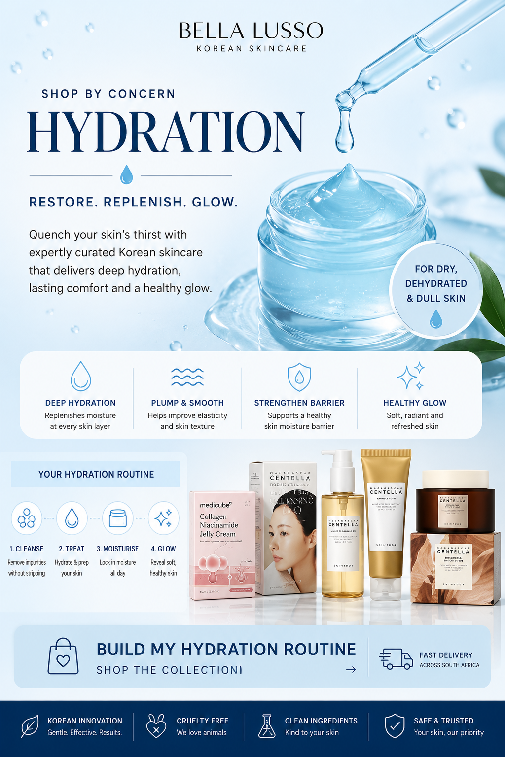 Bella Lusso Complete Hydration Routine five-piece Korean skincare bundle